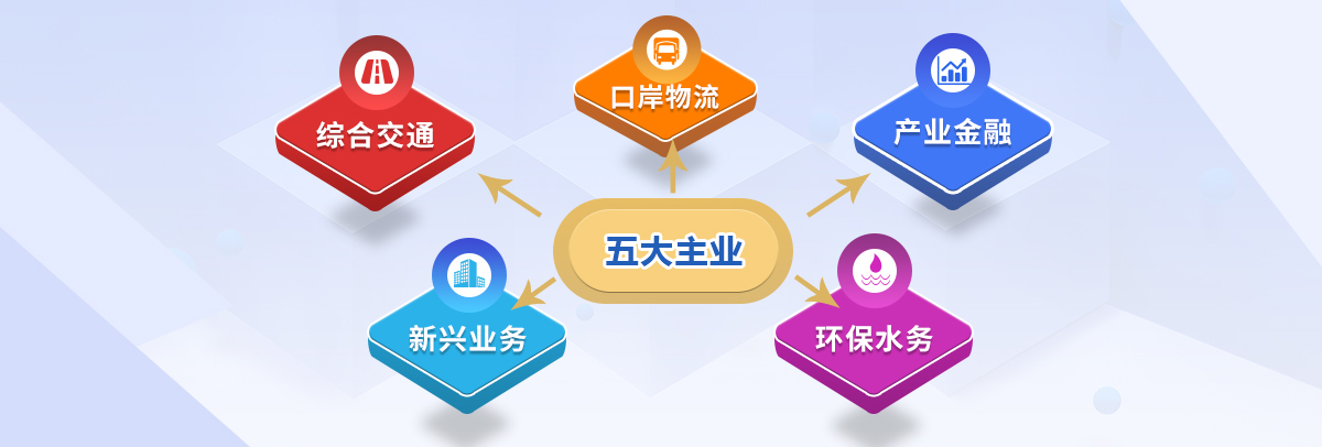 快三